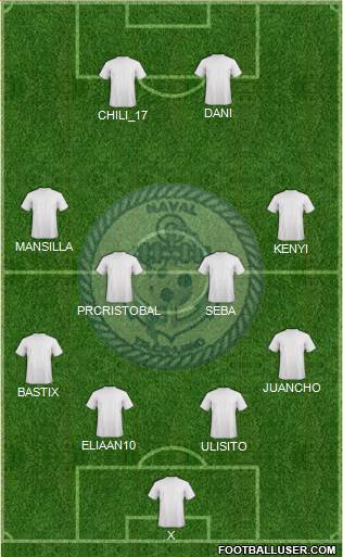 CD Naval de Talcahuano Formation 2020