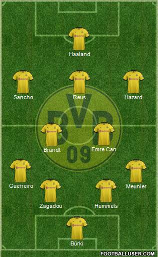 Borussia Dortmund Formation 2020