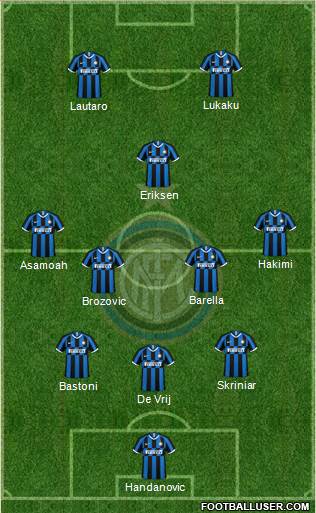 F.C. Internazionale Formation 2020