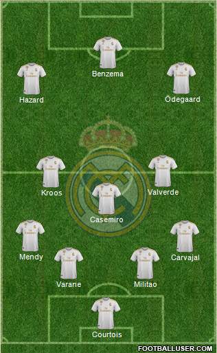 Real Madrid C.F. Formation 2020