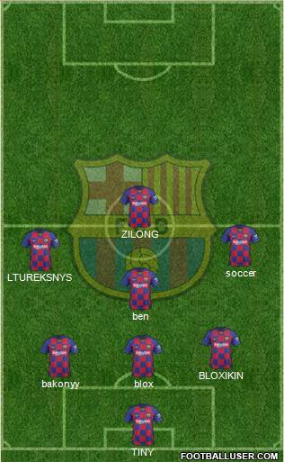 F.C. Barcelona Formation 2020