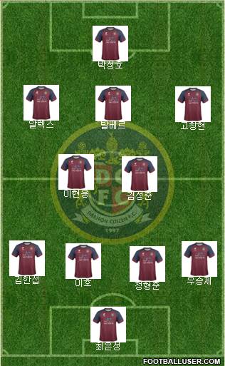 Daejeon Citizen Formation 2020