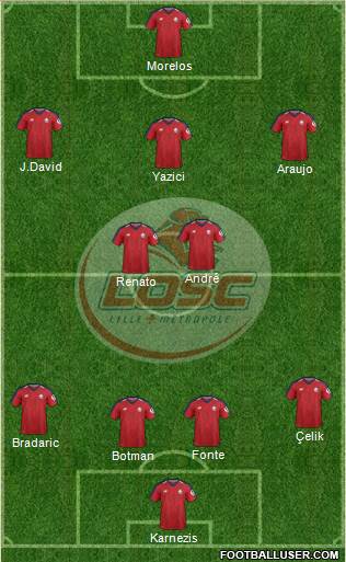 LOSC Lille Métropole Formation 2020