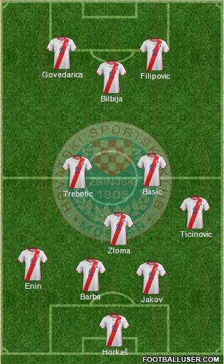 HSK Zrinjski Mostar Formation 2020