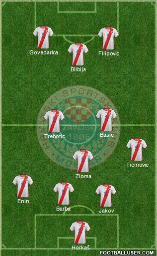 HSK Zrinjski Mostar 4-3-3 football formation