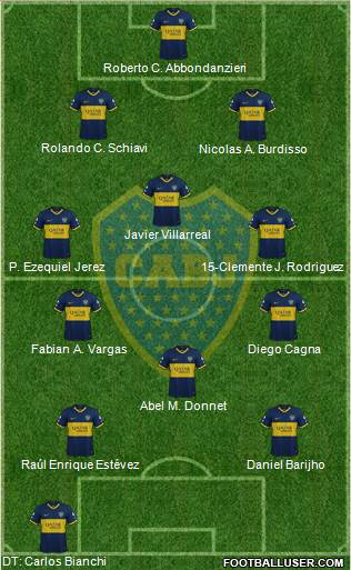 Boca Juniors Formation 2020