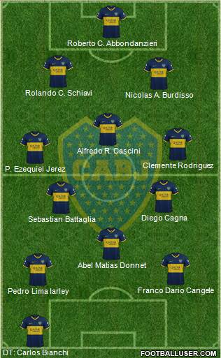 Boca Juniors Formation 2020