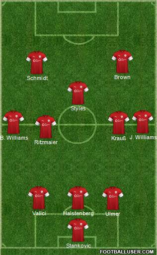 Barnsley Formation 2020