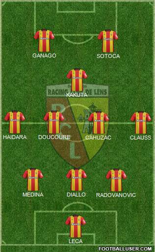 Racing Club de Lens Formation 2020