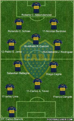 Boca Juniors Formation 2020