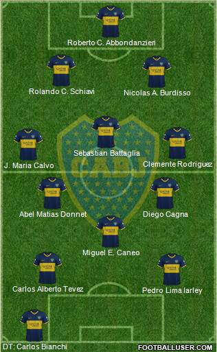 Boca Juniors Formation 2020