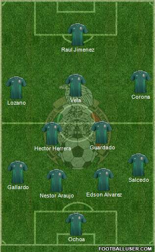 Mexico Formation 2020