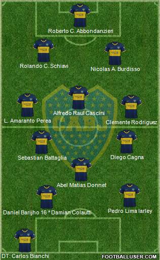 Boca Juniors Formation 2020