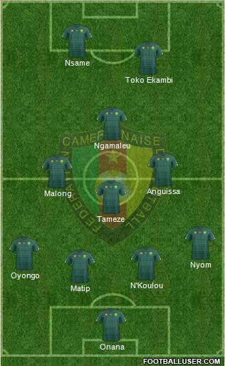 Cameroon Formation 2020