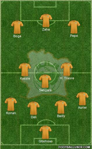 Côte d'Ivoire 3-5-1-1 football formation