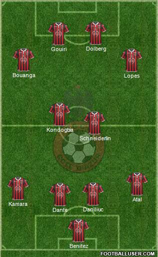 OGC Nice Côte d'Azur Formation 2020
