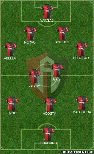Club Deportivo Atlas Formation 2020
