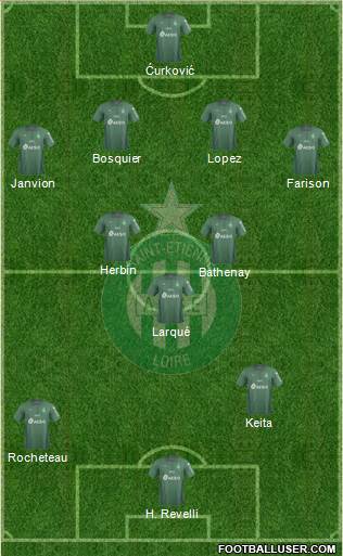 A.S. Saint-Etienne football formation