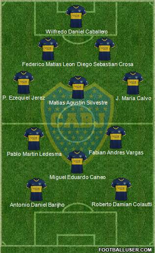Boca Juniors Formation 2020