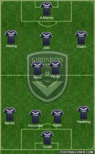 FC Girondins de Bordeaux Formation 2020