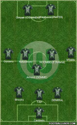 VfL Wolfsburg Formation 2020