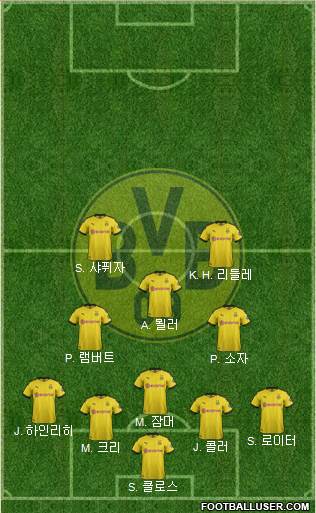 Borussia Dortmund Formation 2020