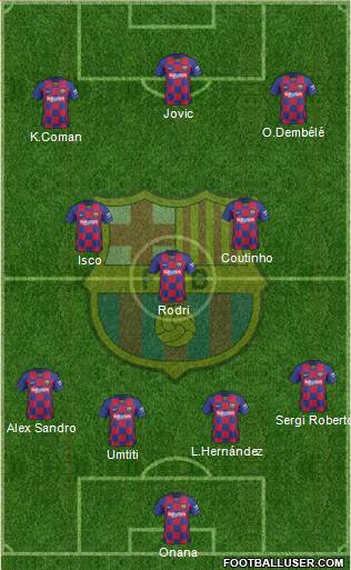 F.C. Barcelona Formation 2020