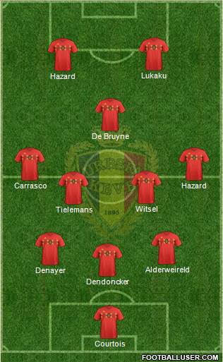 Belgium Formation 2020