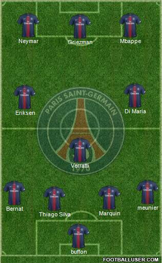 Paris Saint-Germain Formation 2020