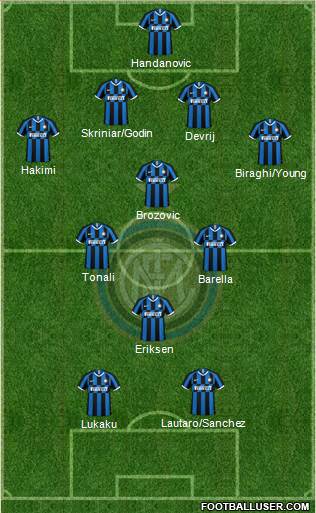 F.C. Internazionale Formation 2020