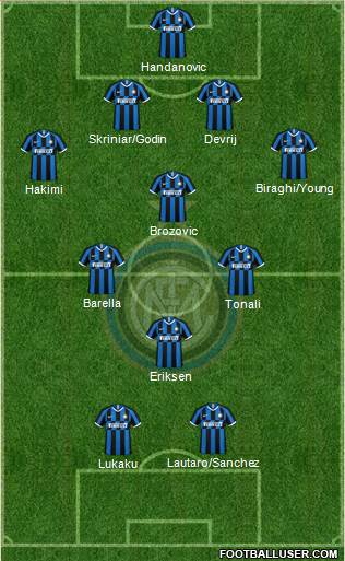 F.C. Internazionale Formation 2020