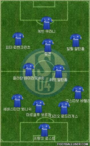 FC Schalke 04 Formation 2020