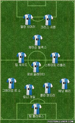 Blackburn Rovers Formation 2020