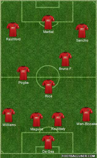 Manchester United Formation 2020
