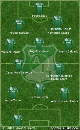 AC Deportivo Cali 4-3-3 football formation