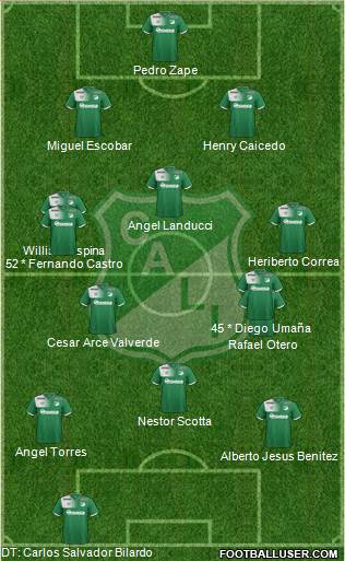 AC Deportivo Cali 4-3-3 football formation