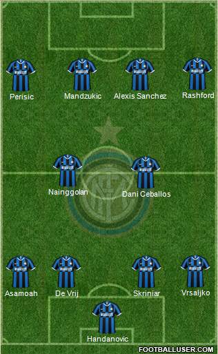 F.C. Internazionale Formation 2020