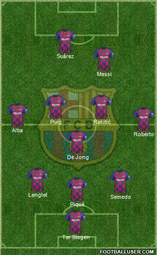 F.C. Barcelona Formation 2020