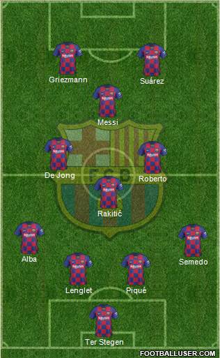 F.C. Barcelona Formation 2020
