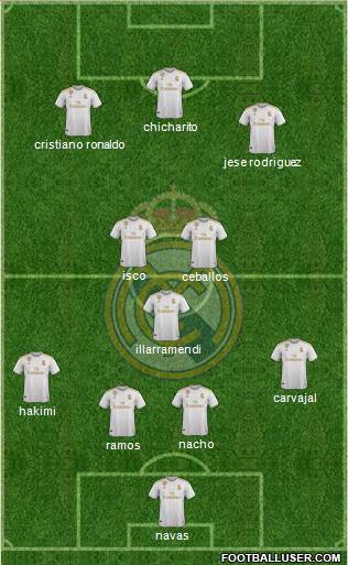 Real Madrid C.F. Formation 2020