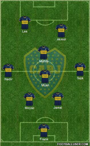 Boca Juniors Formation 2020