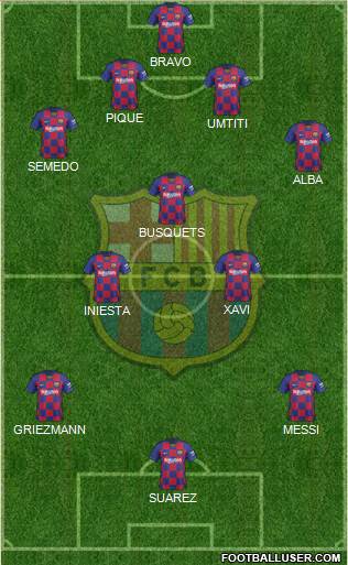F.C. Barcelona Formation 2020