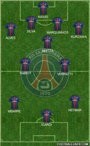 Paris Saint-Germain Formation 2020