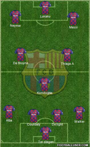 F.C. Barcelona Formation 2020