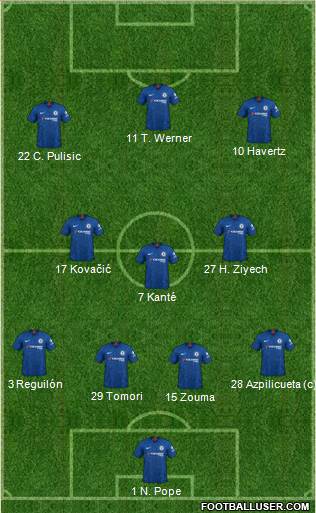 Chelsea Formation 2020