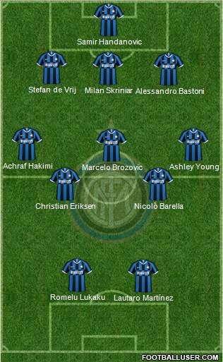 F.C. Internazionale Formation 2020
