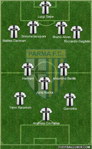Parma Formation 2020