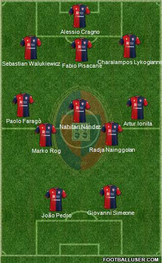 Cagliari Formation 2020