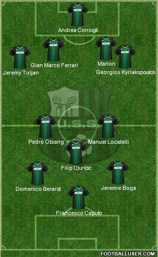 Sassuolo football formation