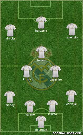Real Madrid C.F. Formation 2020